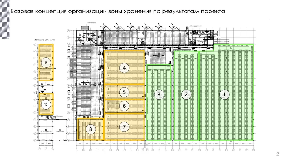 Балтийский берег