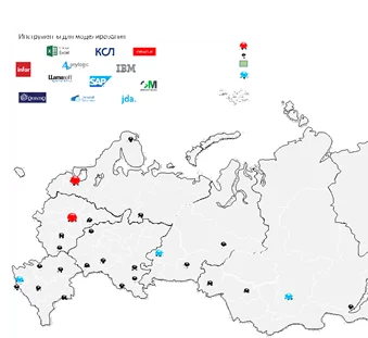 ФрутоНяня