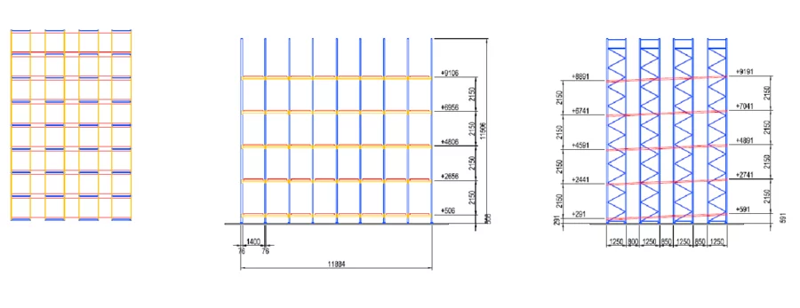 ПИР