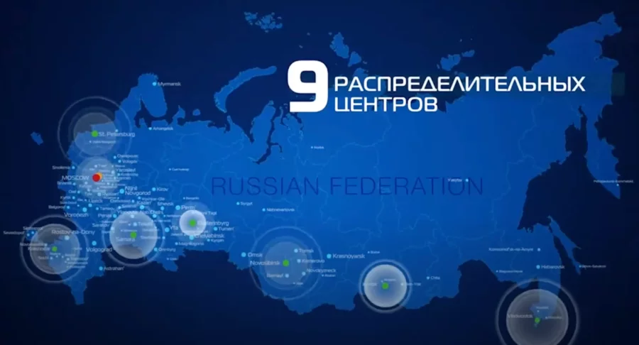 Русклимат Русклимат
