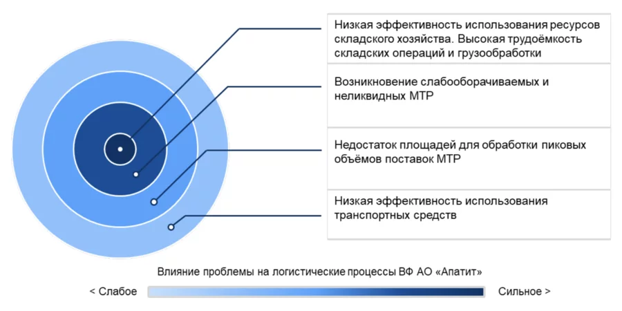 Метахим