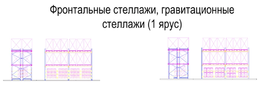 Кунгурский мясокомбинат